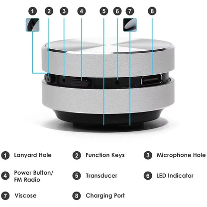 Hot Mini Bone Conduction Speaker Bluetooth TWS Wireless Stereo Dual Sound Box Hummingbird Speakers with FM Radio Dropshipping